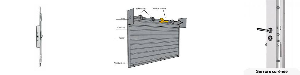 volet roulant servres